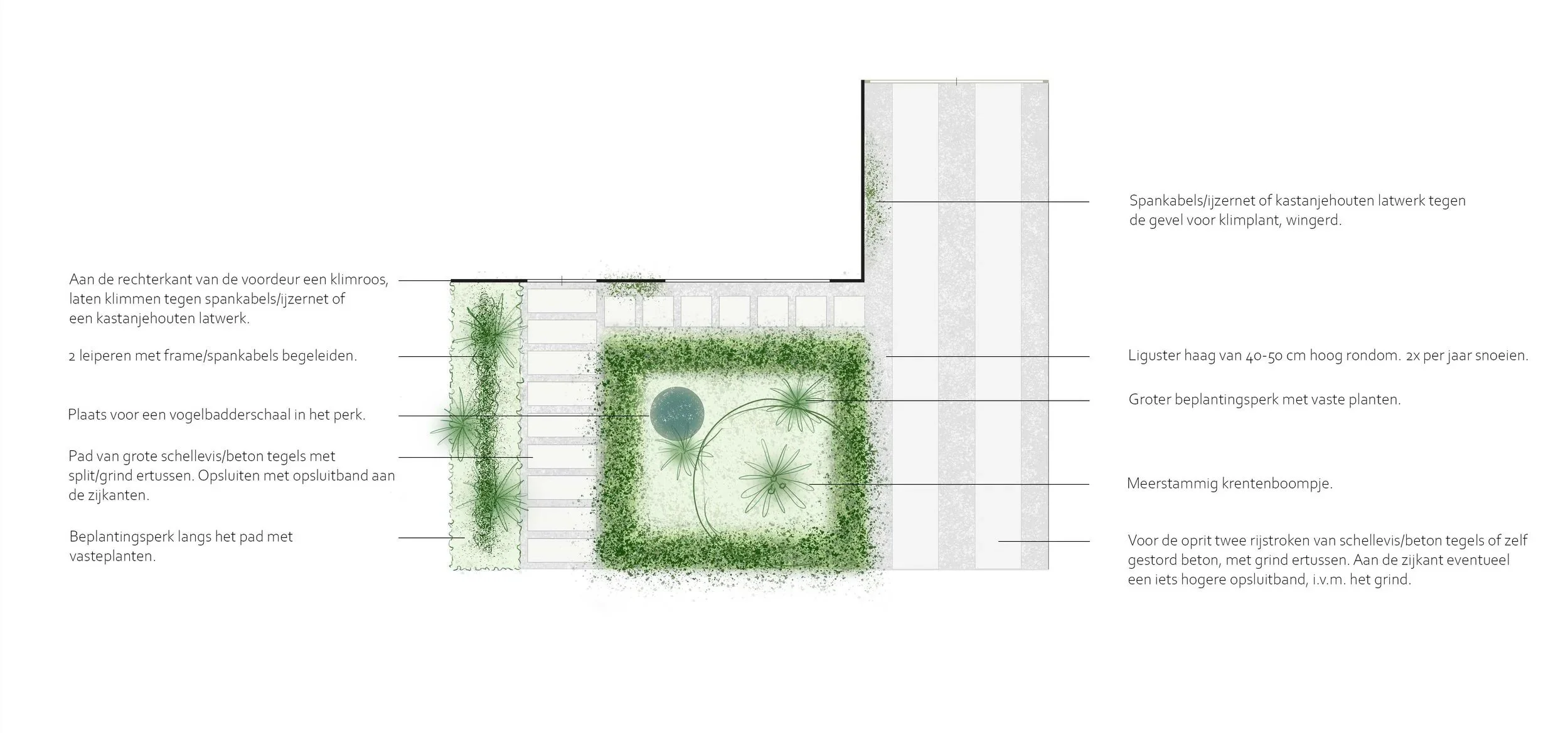 Front yard proposal row house 2025, Tzum, Friesland | Tuinontwerp voortuin