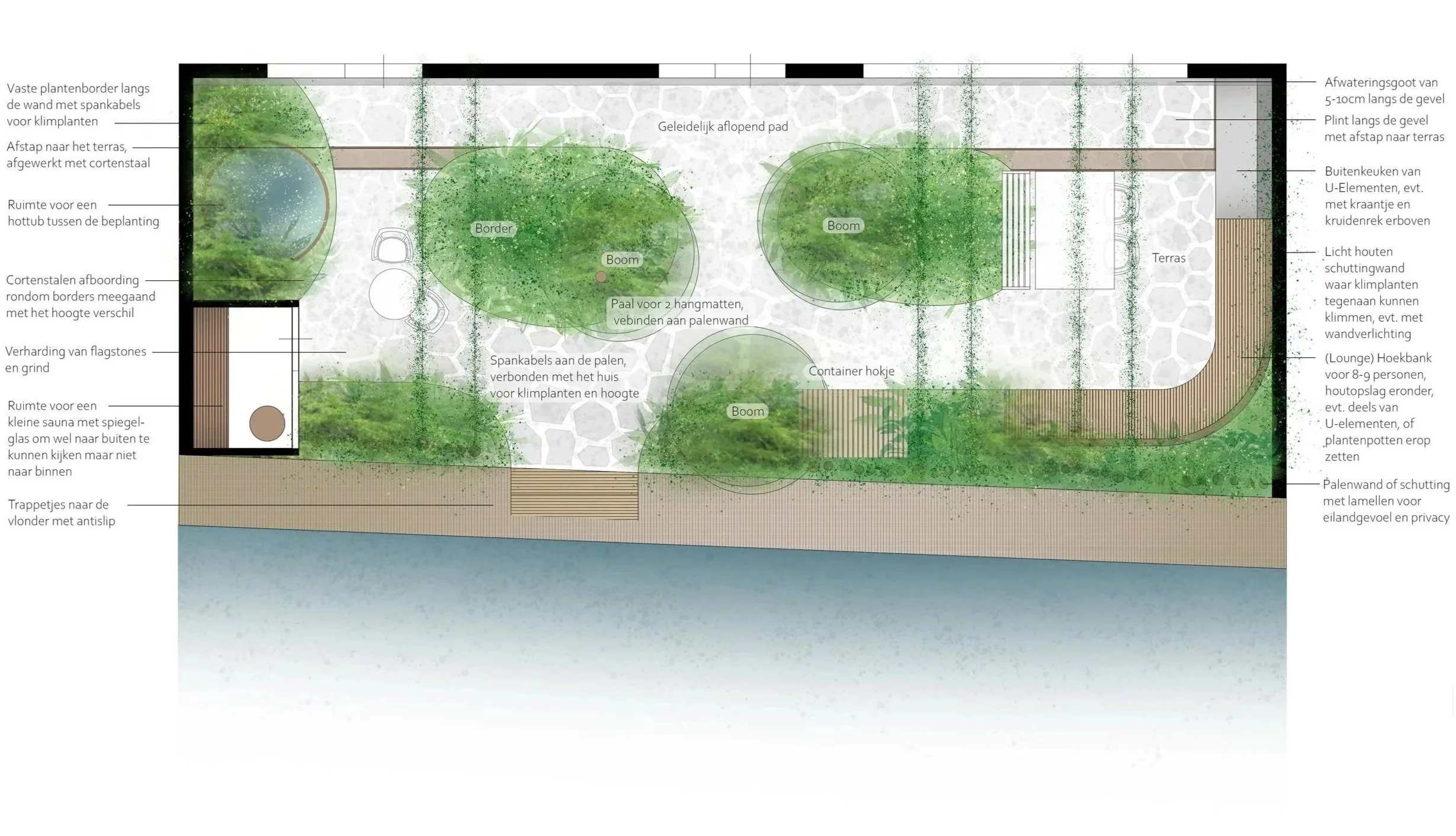 Garden proposal backyard, Akkrum, Friesland | Tuinontwerp achtertuin aan het water