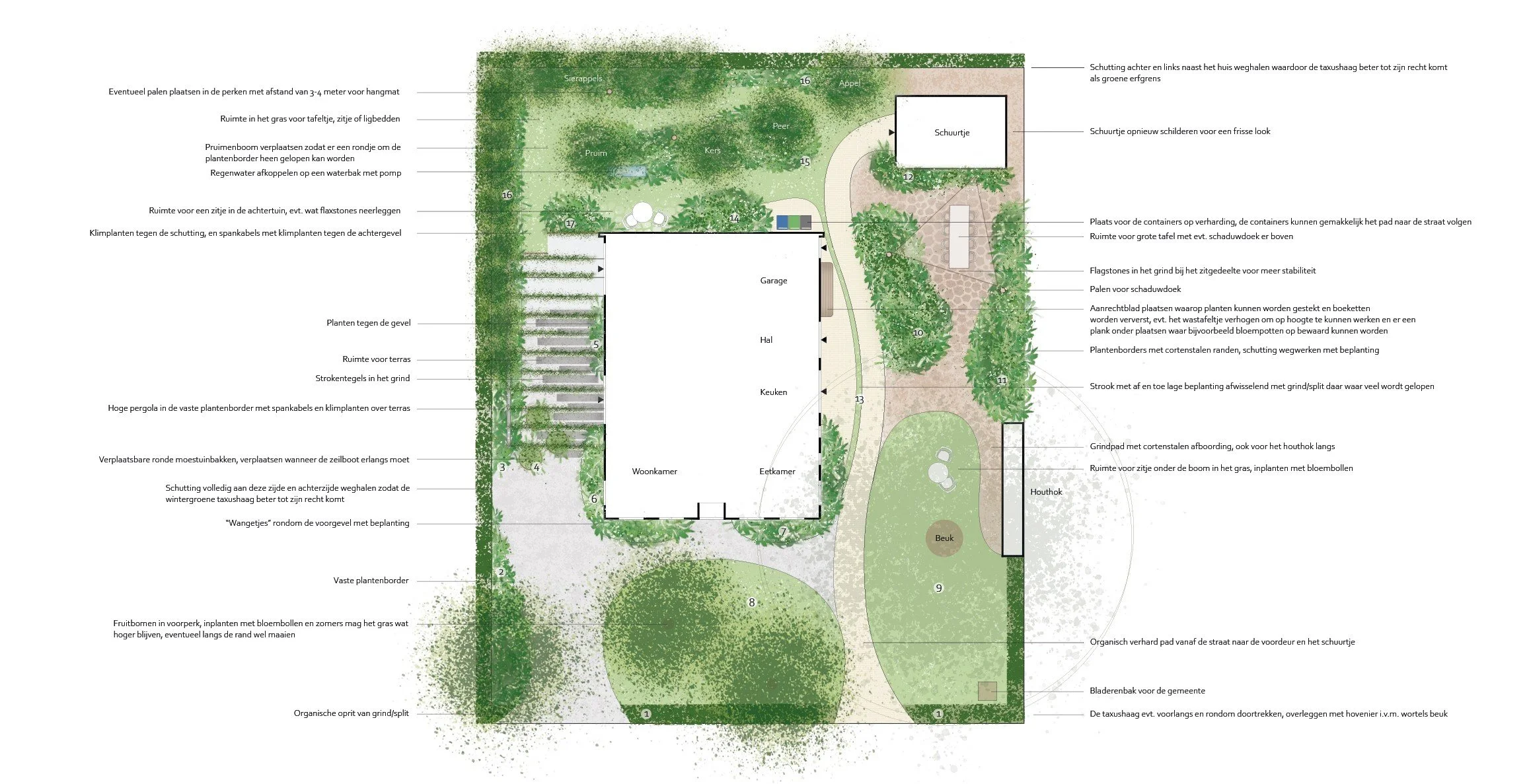 Garden proposal, 2026. Balk, Friesland | Tuinontwerpvoorstel