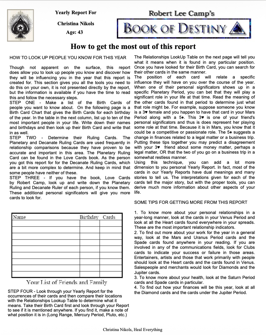 Cards of Your Destiny Report How to look up people you know and tips for getting more from this report