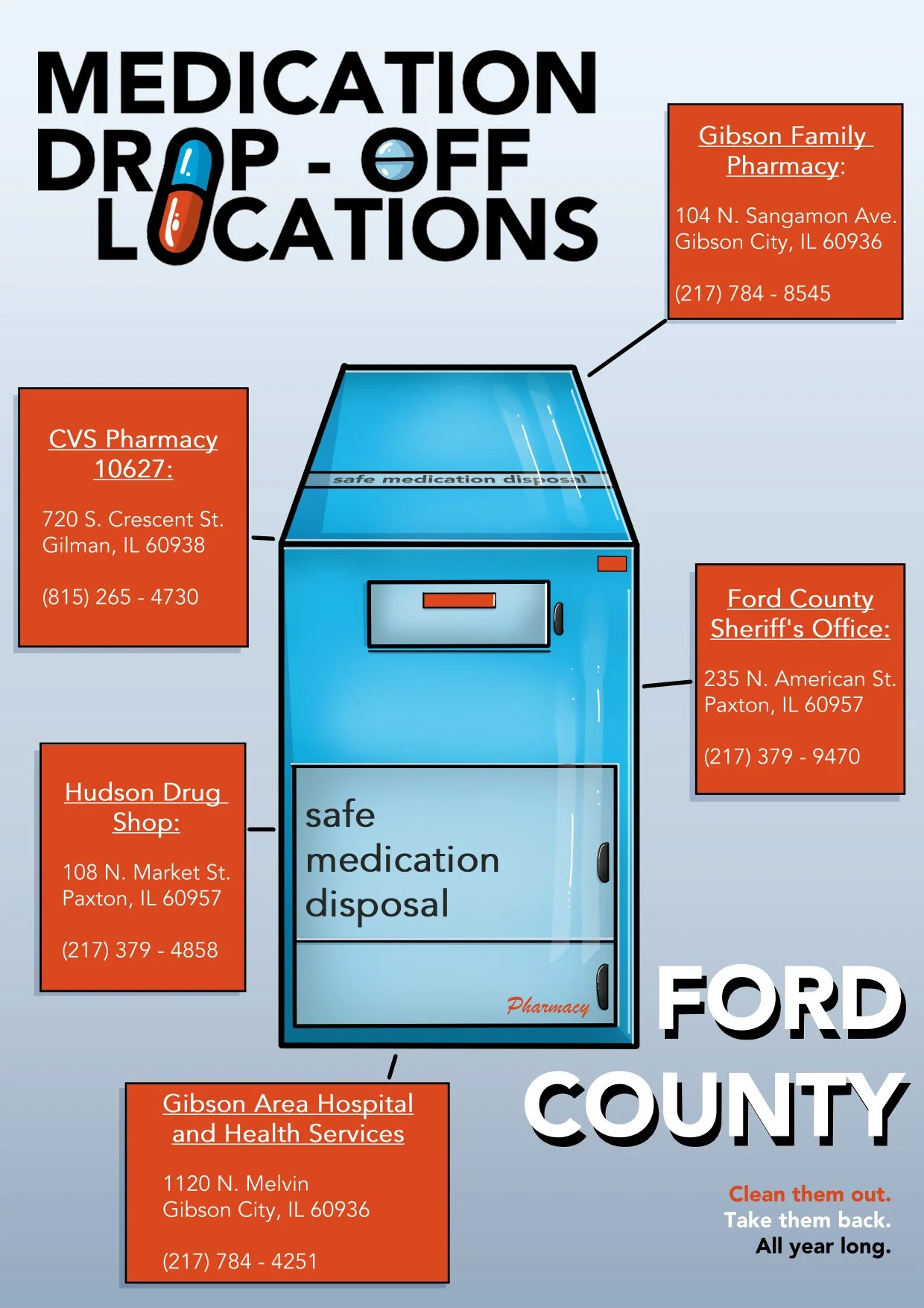 Medication Drop Off Locations_Ford County (1).jpg