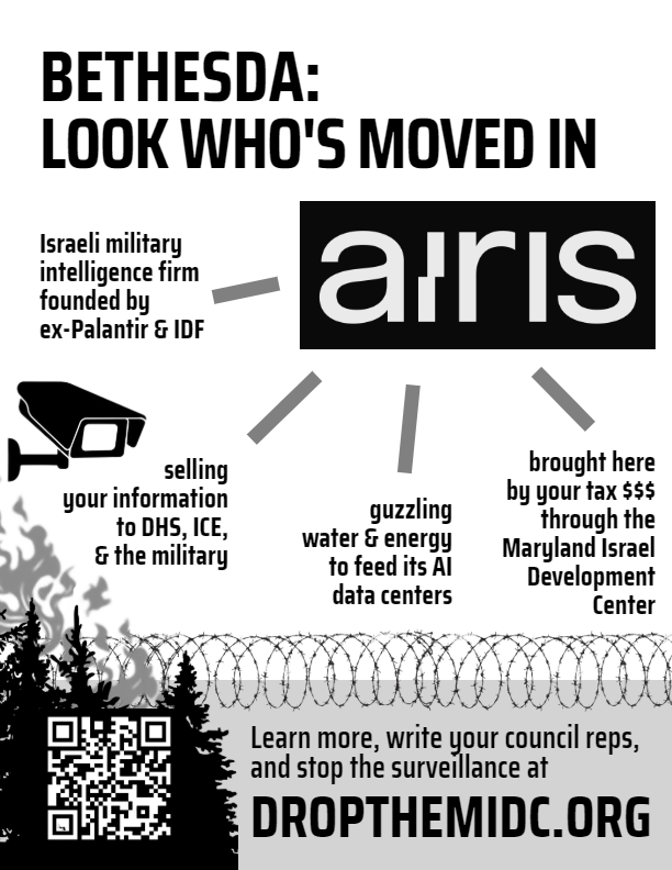 Leaflet on AIRIS labs Israeli Surveillance company
