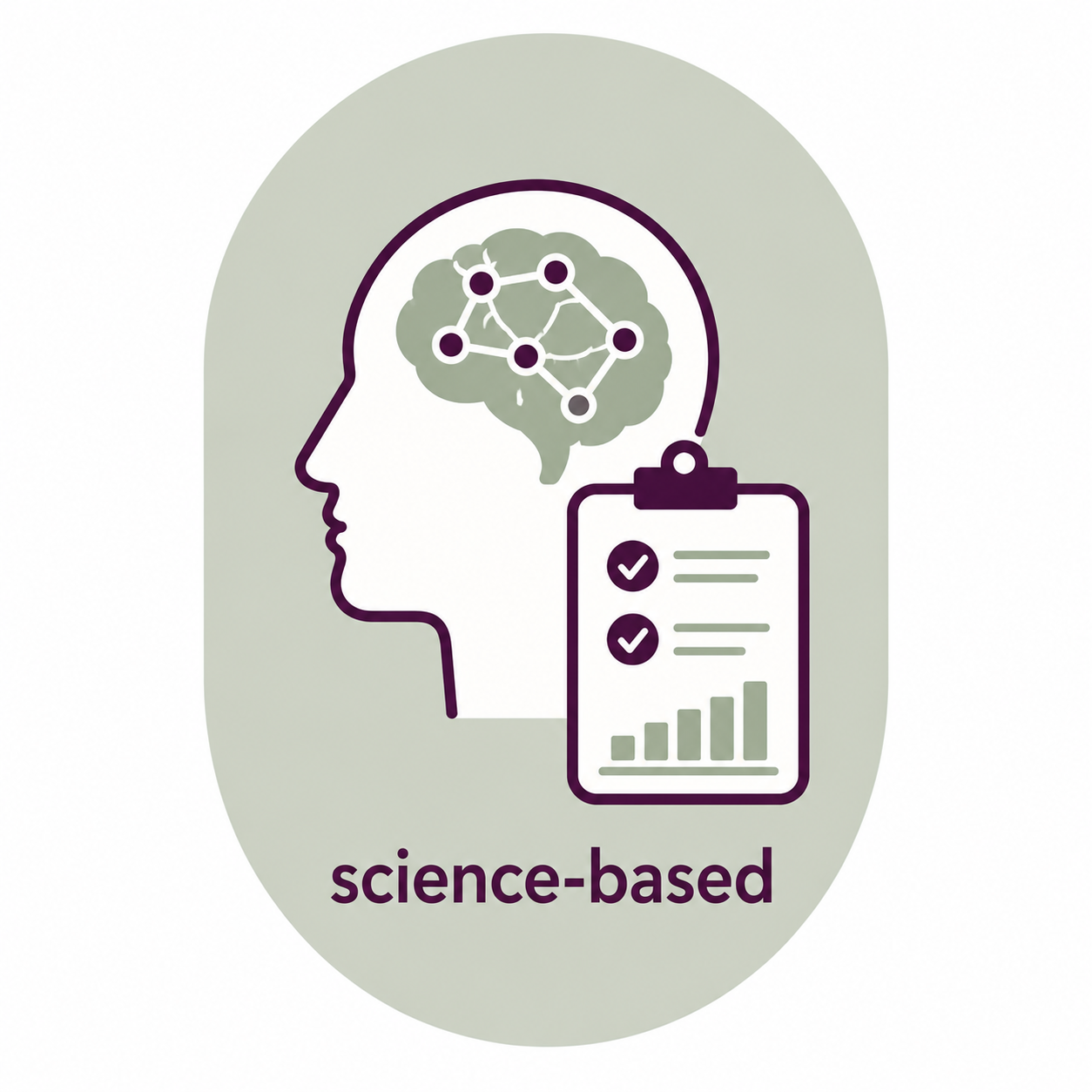 science-based