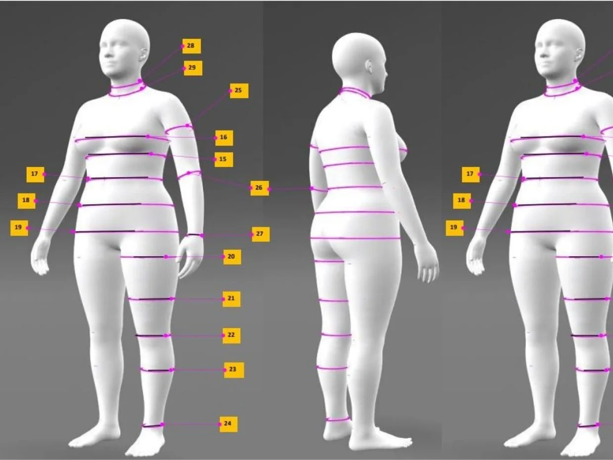 3D Fit Avatars | Detailed Body Measurement Charts