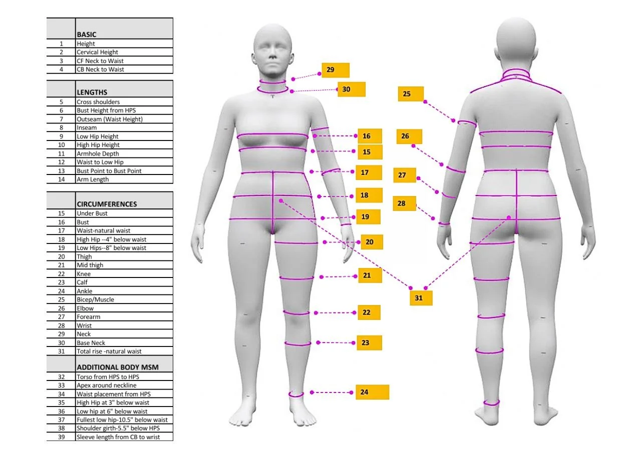 3D avatar body measurement chart-US 00-12