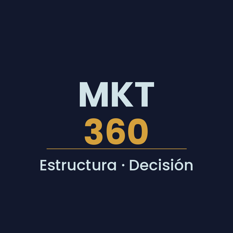 MKT360
