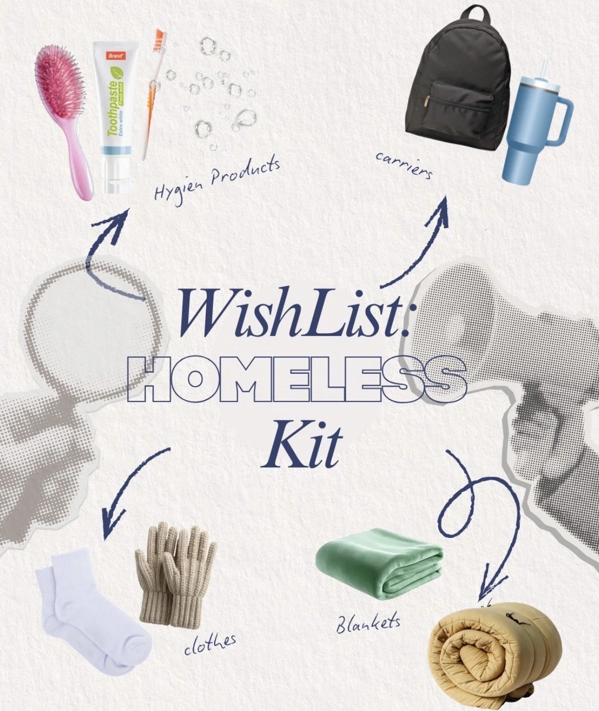 WishList: Homeless Kit