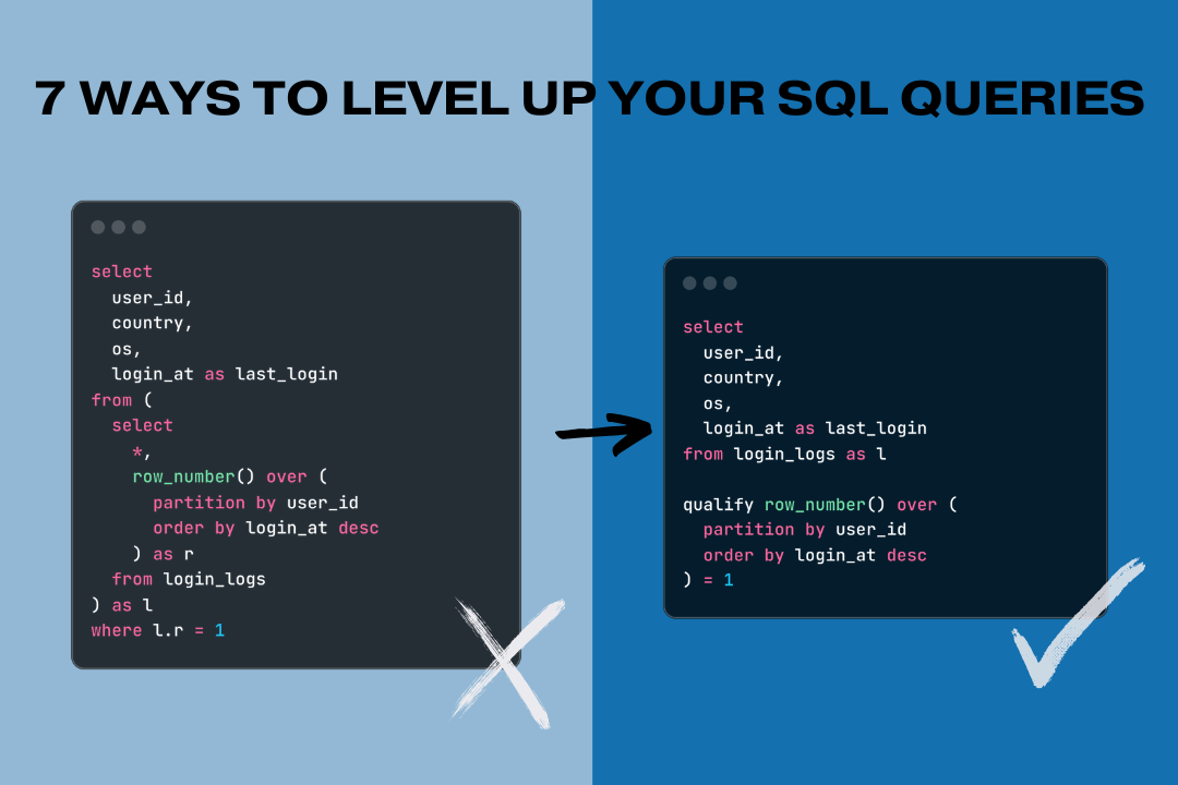 7 ways to level up your SQL queries