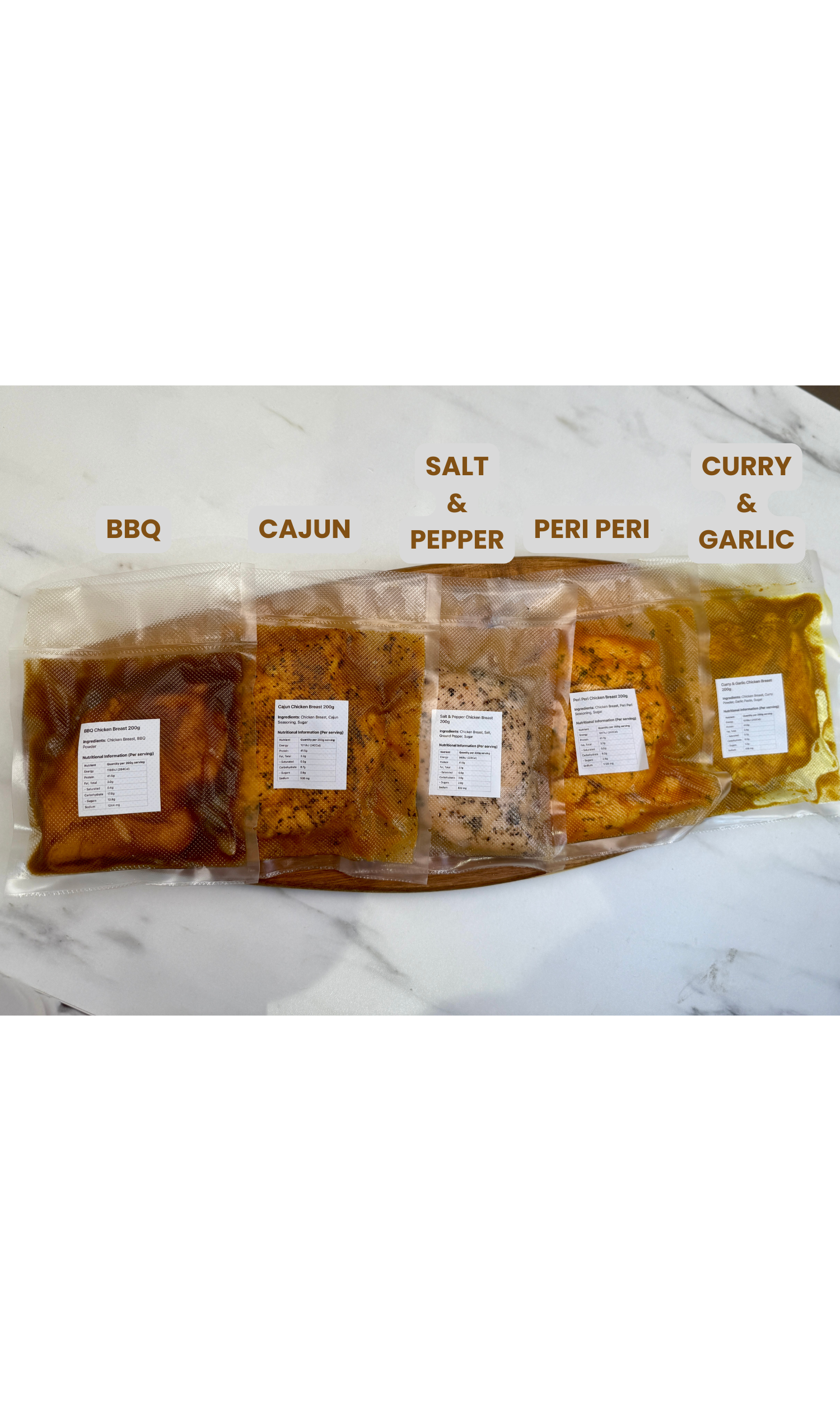 correct product page size Overall image back with names.png