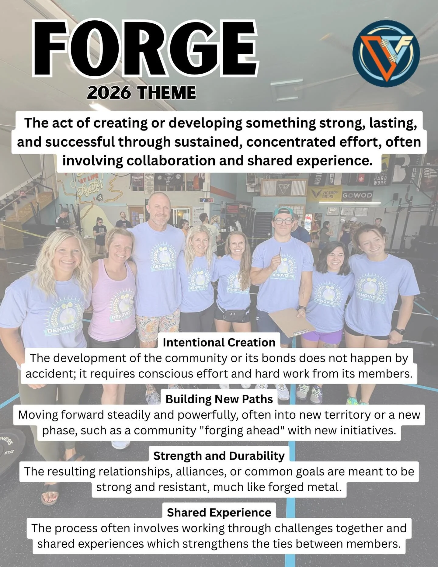 This is our 3rd year setting an annual Theme.

For 2024, the owners chose ✨Retention✨ as our theme due to 2023 being a year of 0 net membership growth. We invested time, money and energy into systems, processes and actions that would support this goa