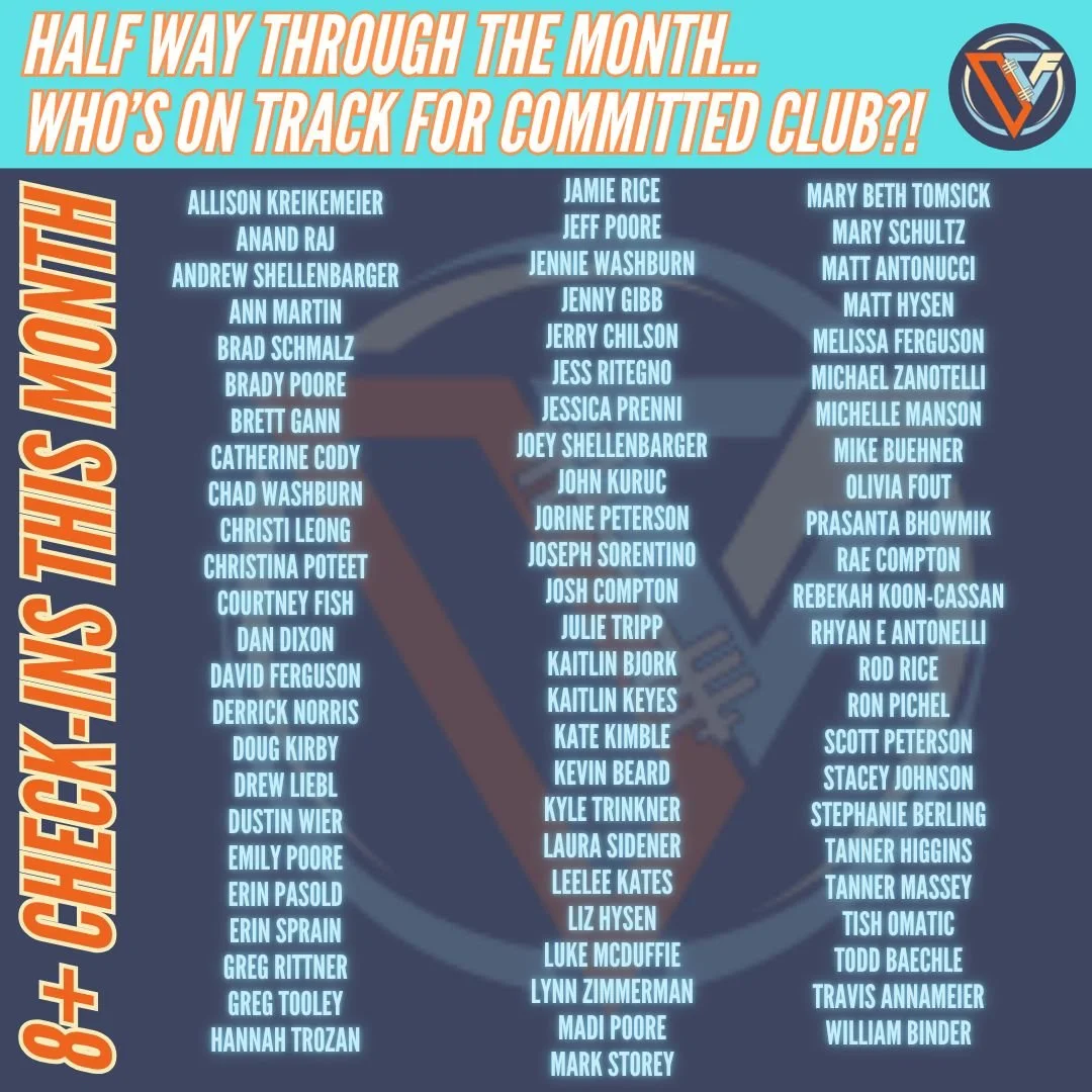 72 people are on track to make Committed Club this month. Congrats!🥳

The DeNovo Committed is a program in place to recognize and reward the people in the gym who are crushing it with their consistency. Every month we do a drawing with everyone who 