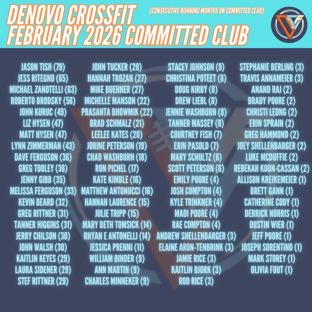 🎉 February Committed Club!
Huge shoutout to the 79 athletes who showed up and put in the work.
We believe consistency works; showing up regardless of what life throws your way promotes confidence, happiness, growth, and long-term health.
Let&rsquo;s
