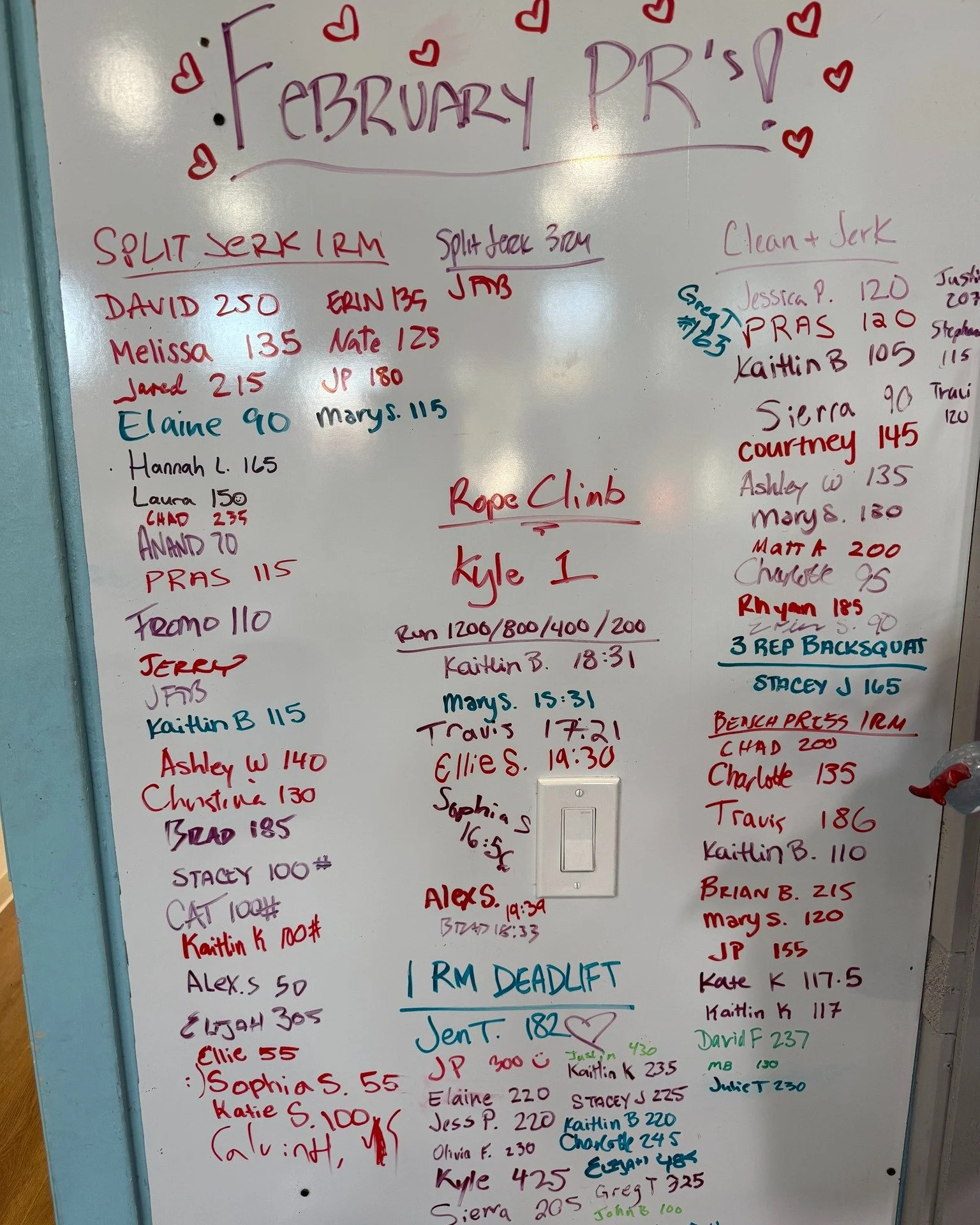 February PRs hit different 🔥 Between Open repeats and finishing strong with 26.1, our crew showed up and showed OUT.