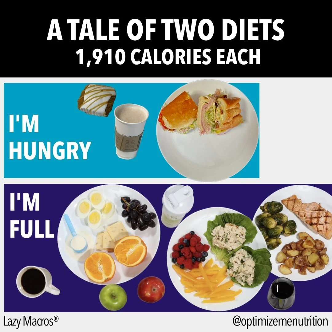 It's crazy how eye-opening visuals like this can be for how EASY it is to over consume calories throughout the day and STILL feel hungry.

When you make the basis of your diet whole foods, you will find you get to eat A LOT of food. That doesn&rsquo;