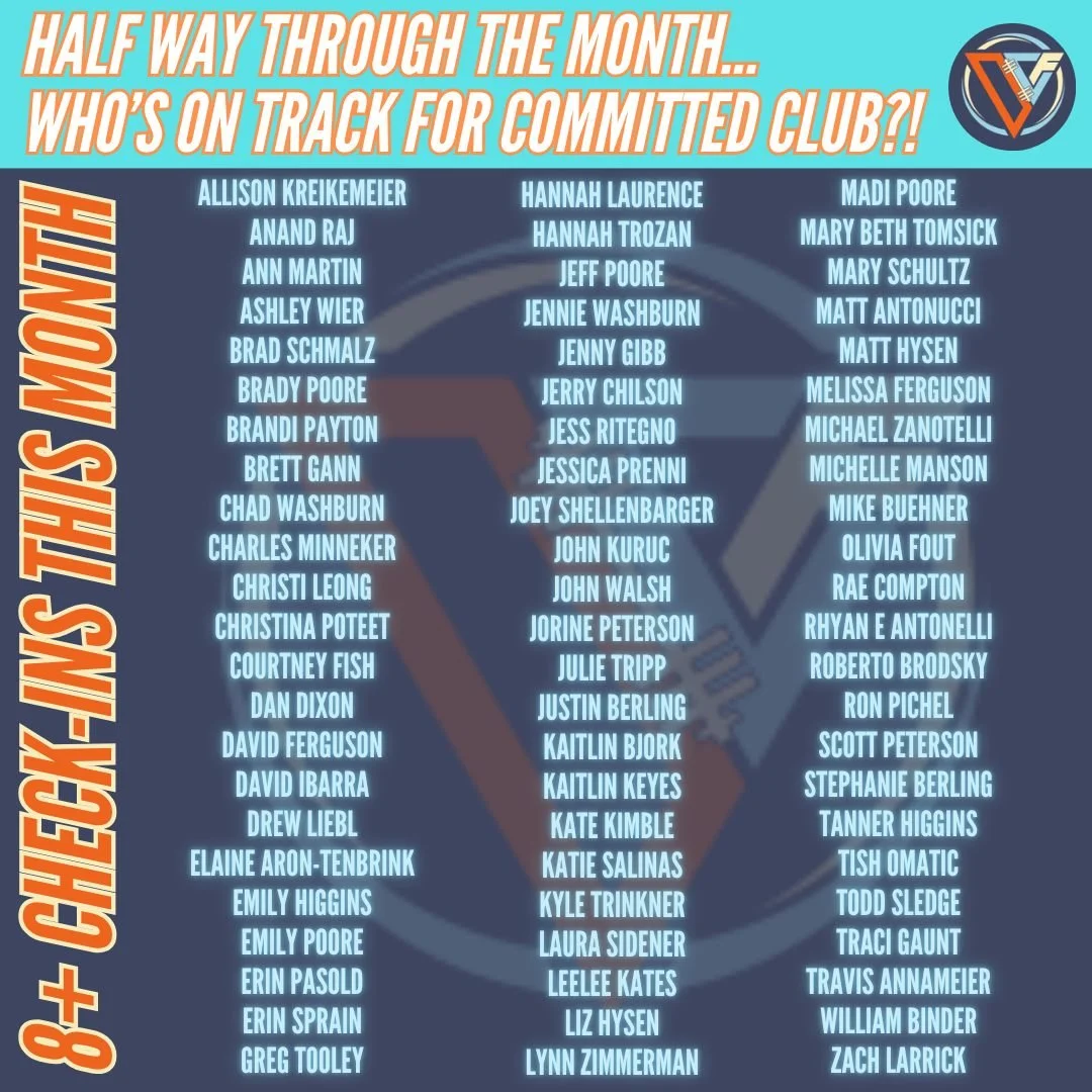 69 people are on track to make Committed Club this month. Congrats!🥳
(whoops! forgot to include staff in the previous post)

The DeNovo Committed is a program in place to recognize and reward the people in the gym who are crushing it with their cons