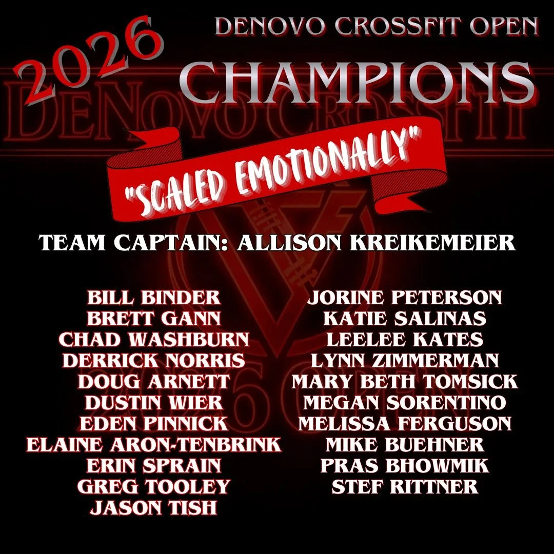 CONGRATS to Captain @akreike and her team &ldquo;Scaled Emotionally&rdquo; for winning the 2026 DeNovo CrossFit Open!

Final Standings:
🥇Scaled Emotionally (1649)
🥈Only Frans (1501)
🥉WOD Is Love (Burpees Don&rsquo;t Hurt Me) (1437)
🏅Chalk Around 