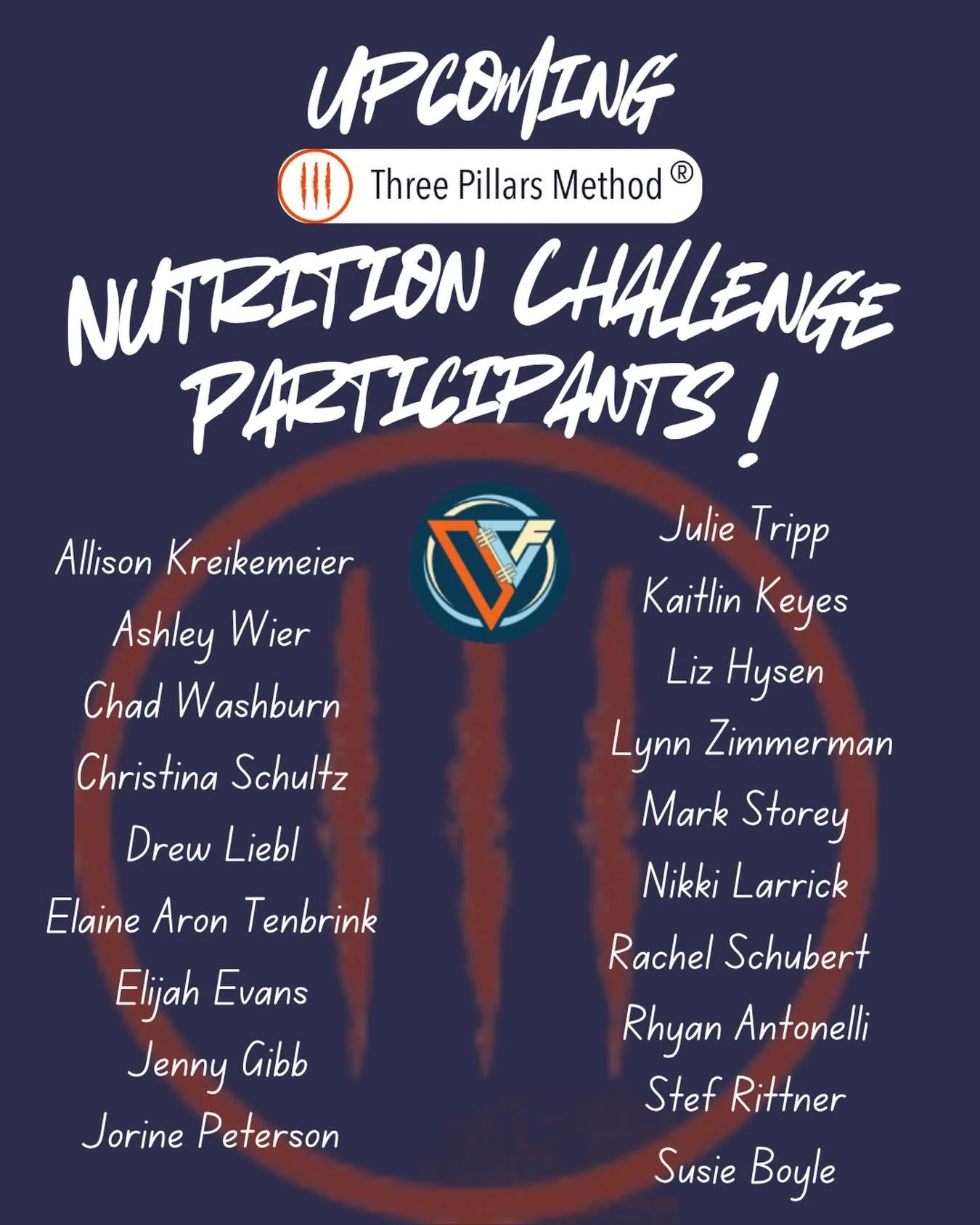 Check out this awesome list of all of our current Three Pillars Method app subscribers who get to take advantage of our upcoming Nutrition Challenge!

⚡️THERE IS STILL TIME to sign up &mdash; the deadline is Wednesday!🚨

👉If the Three Pillars Metho