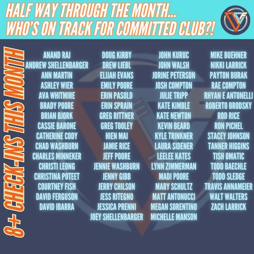 66 people are on track to make  Committed Club this month. Congrats!🥳

The DeNovo Committed is a program in place to recognize and reward the people in the gym who are crushing it with their consistency. Every month we do a drawing with everyone who