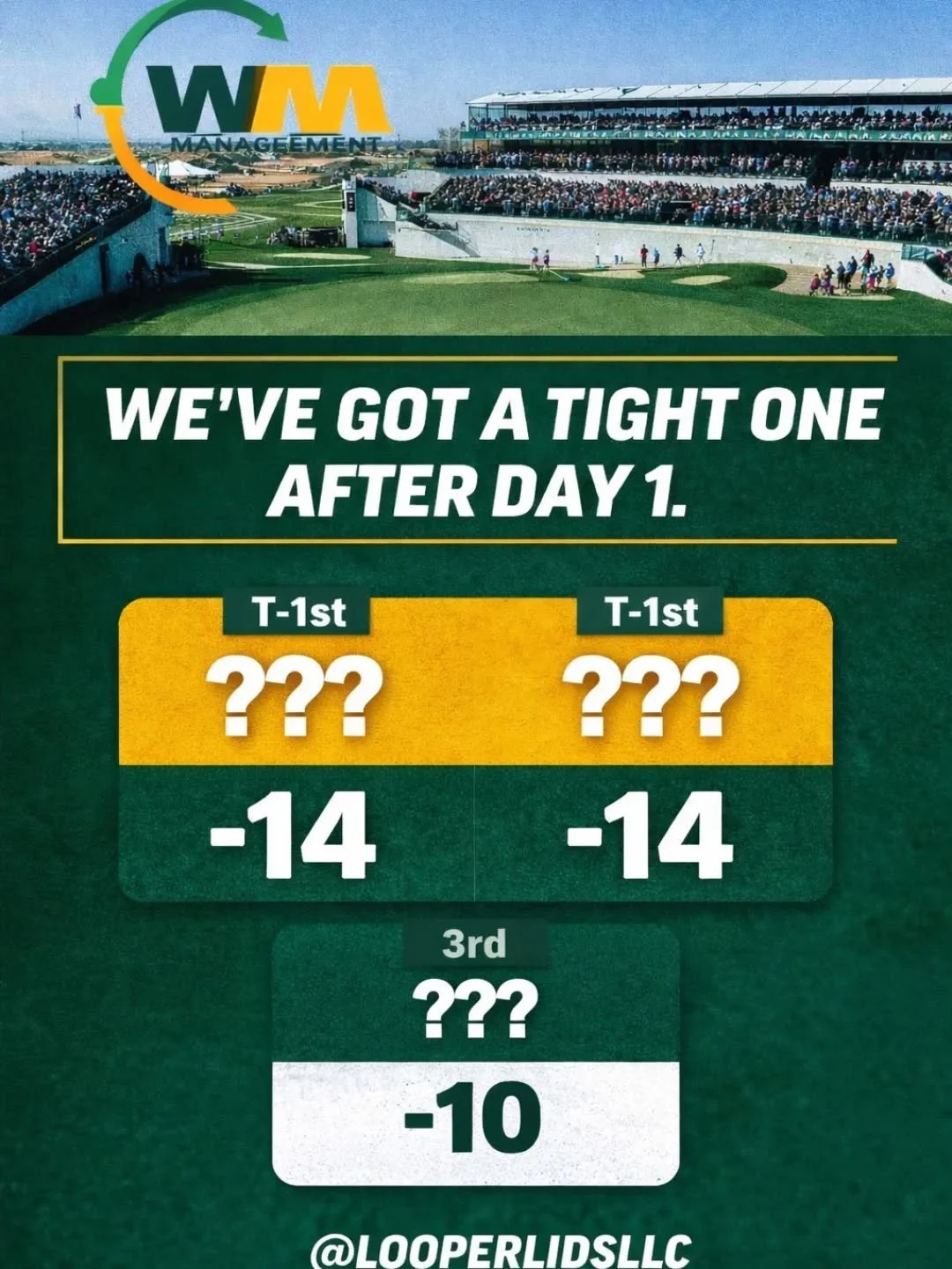 We don&rsquo;t need to name names yet&hellip; plenty of golf left ⛳️
Anyone&rsquo;s still in it.
(Except me &mdash; I picked J.J. Spaun&hellip; and yeah, apparently he withdrew 😅)
Catch y&rsquo;all tomorrow.
&mdash; Your Hat Caddies