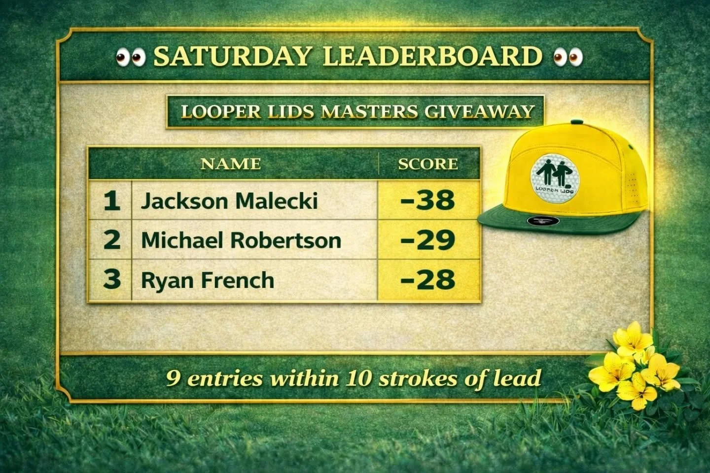 The forecast calls for rain all day&hellip;
which in a golfer&rsquo;s world means Masters all damn day.

Our mystery 3rd place man&rsquo;s recipe got answered 👀
Rory cooled off, and strong days from Rose + Cam Young flipped the script.
We&rsquo;ve g