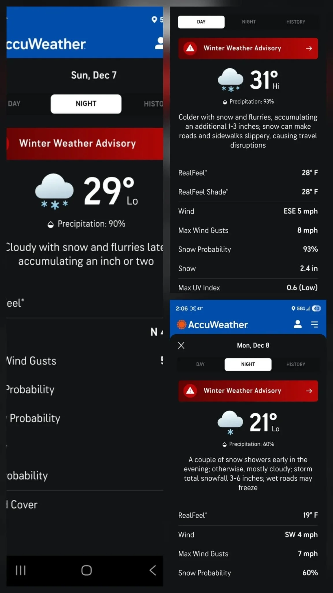 Well looks like a long day or 2 starting about 1 or 2am tonight!! 3- 6 total