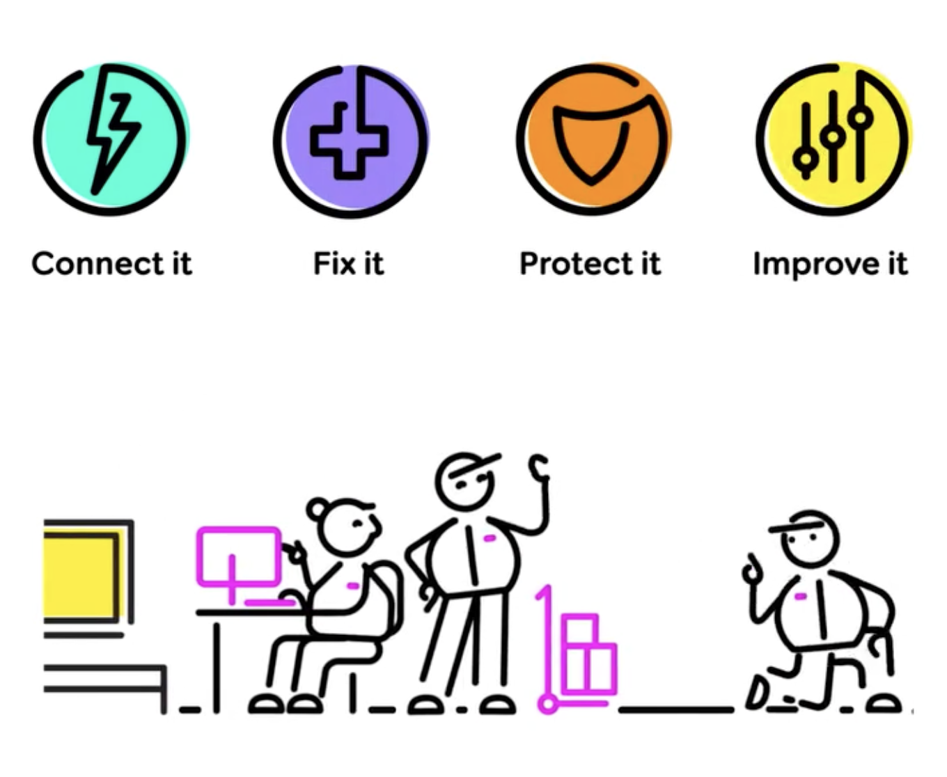 Dixons Carphone: Uniting two workforces