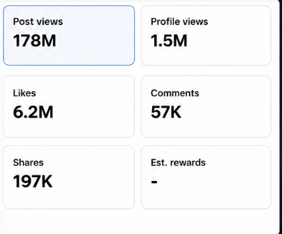 Achieve Marketing results showing 178M+ views