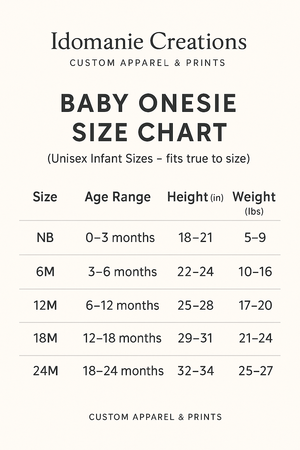 infant size chart.png