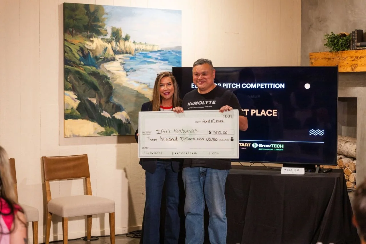 HuMOLYTE Wins ChicoStart Pitch Contest