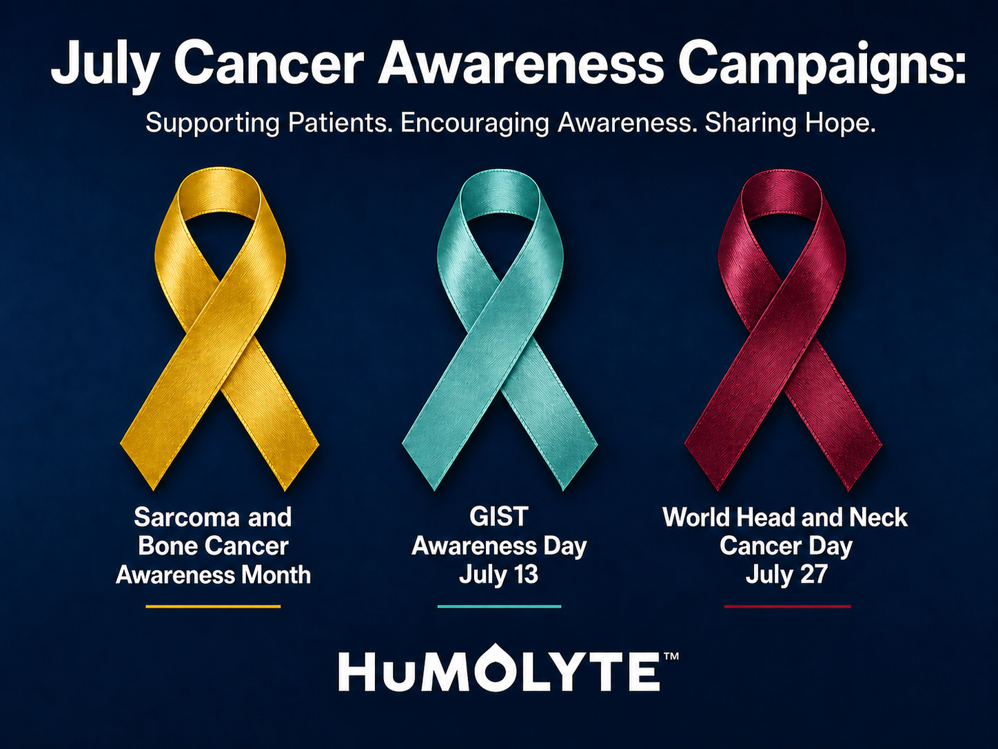 July Cancer Awareness Campaigns: Guide for Patients and Caregivers