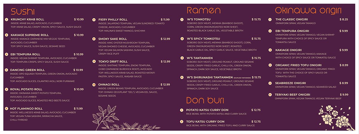 Wellness Sushi in-store Menu Board
