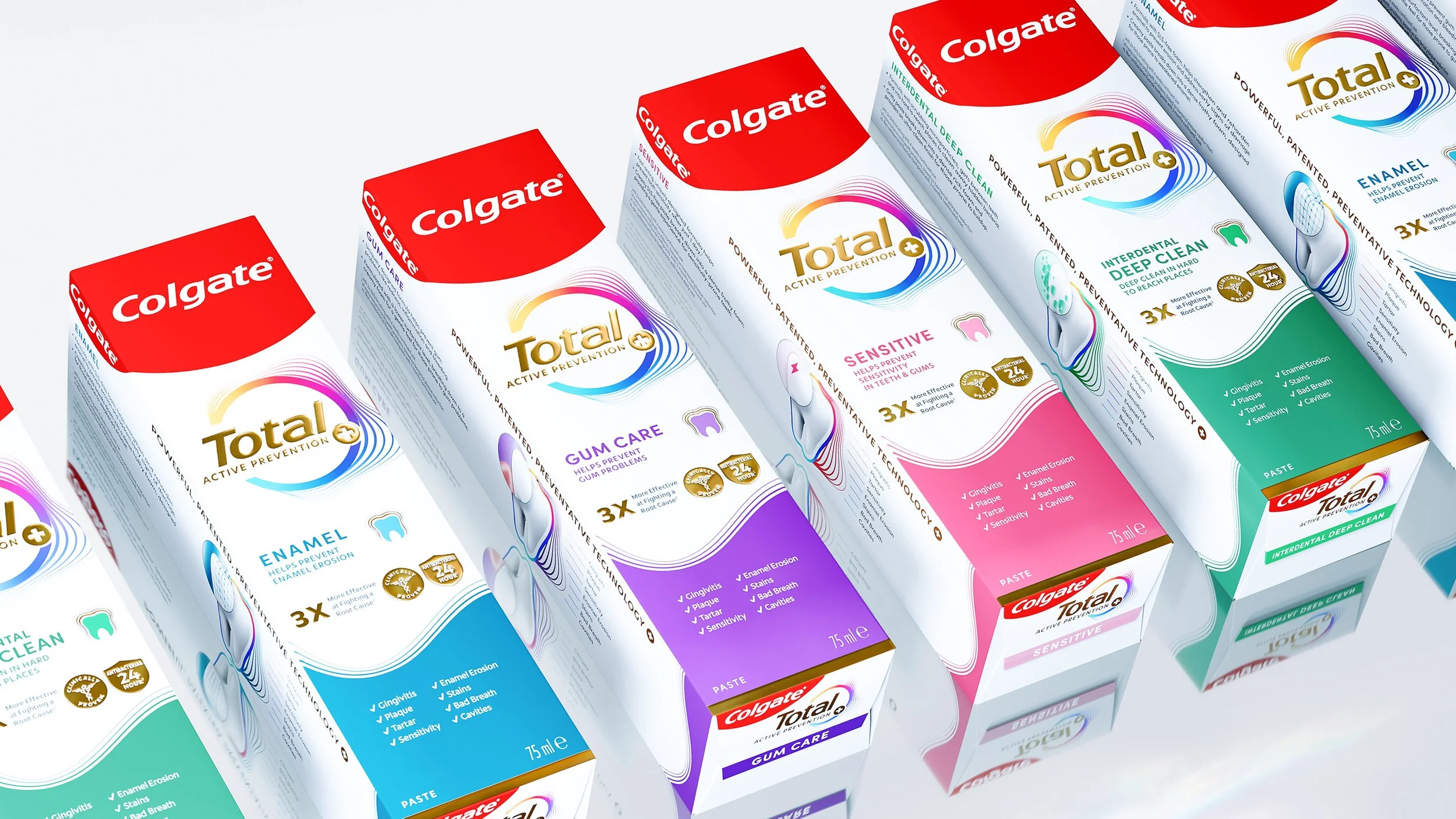 Line of Colgate Total toothpaste boxes in various formulas, including Enamel, Gum Care, Sensitive, and Deep Clean, each in different colored packaging.