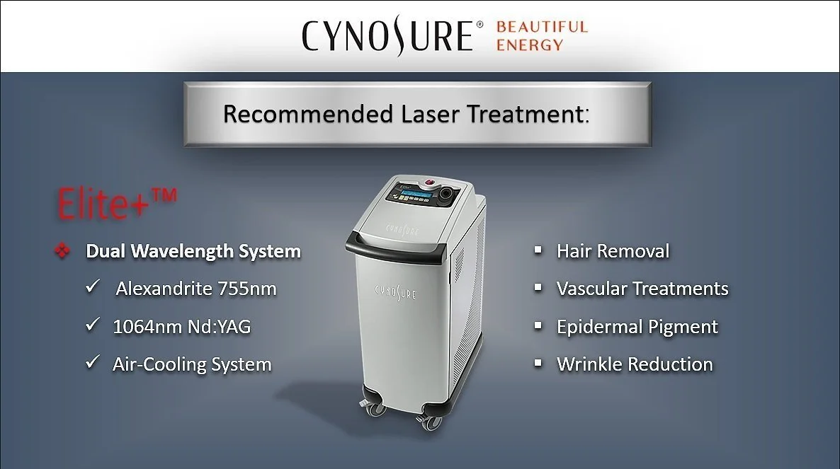 EDP Design PowerPoint Presentation