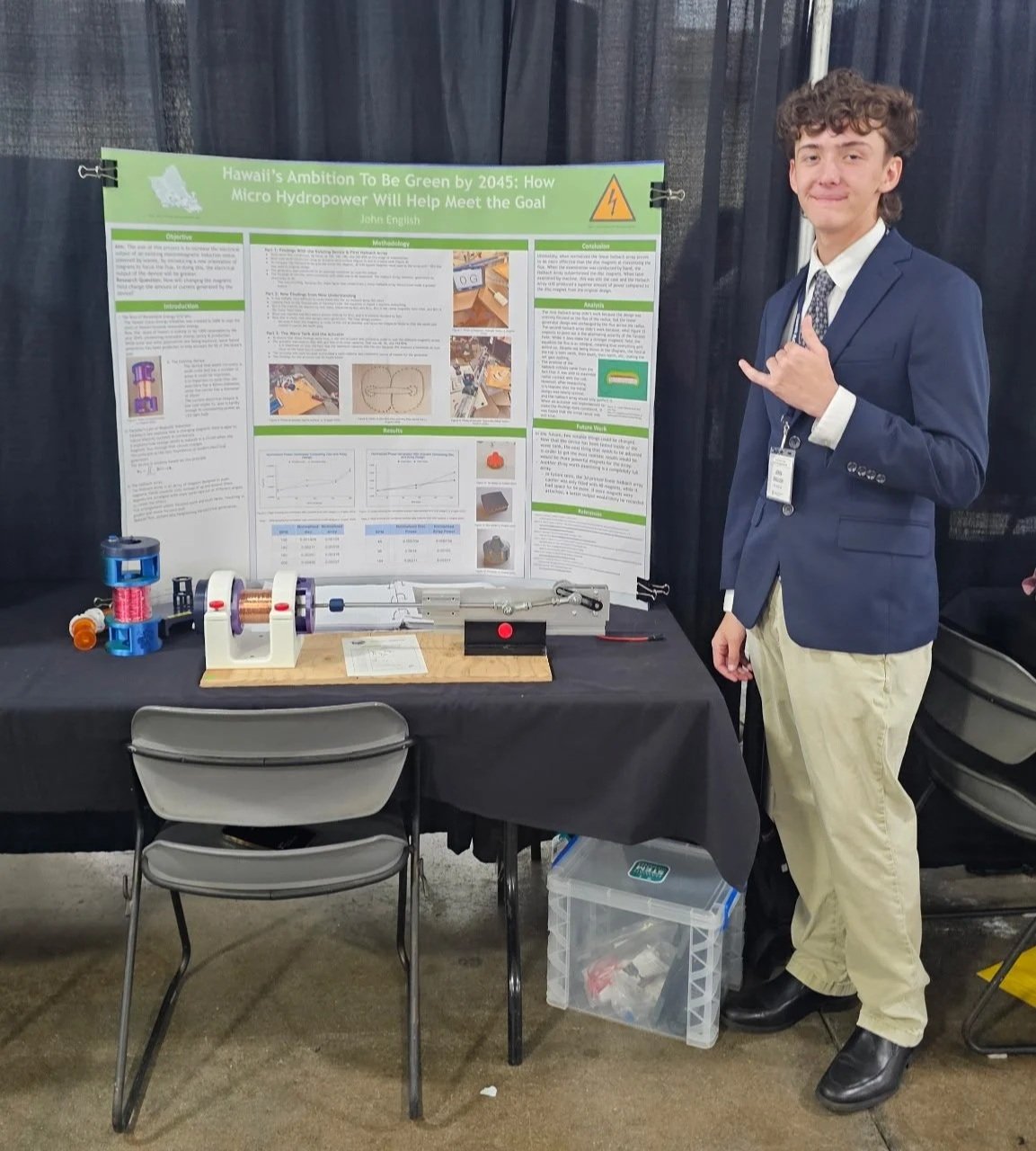 HMEC Mentorship Supports Award-Winning Science Fair Project