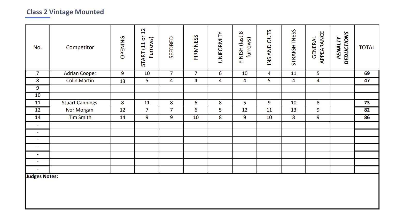 Class 2 Marks.png