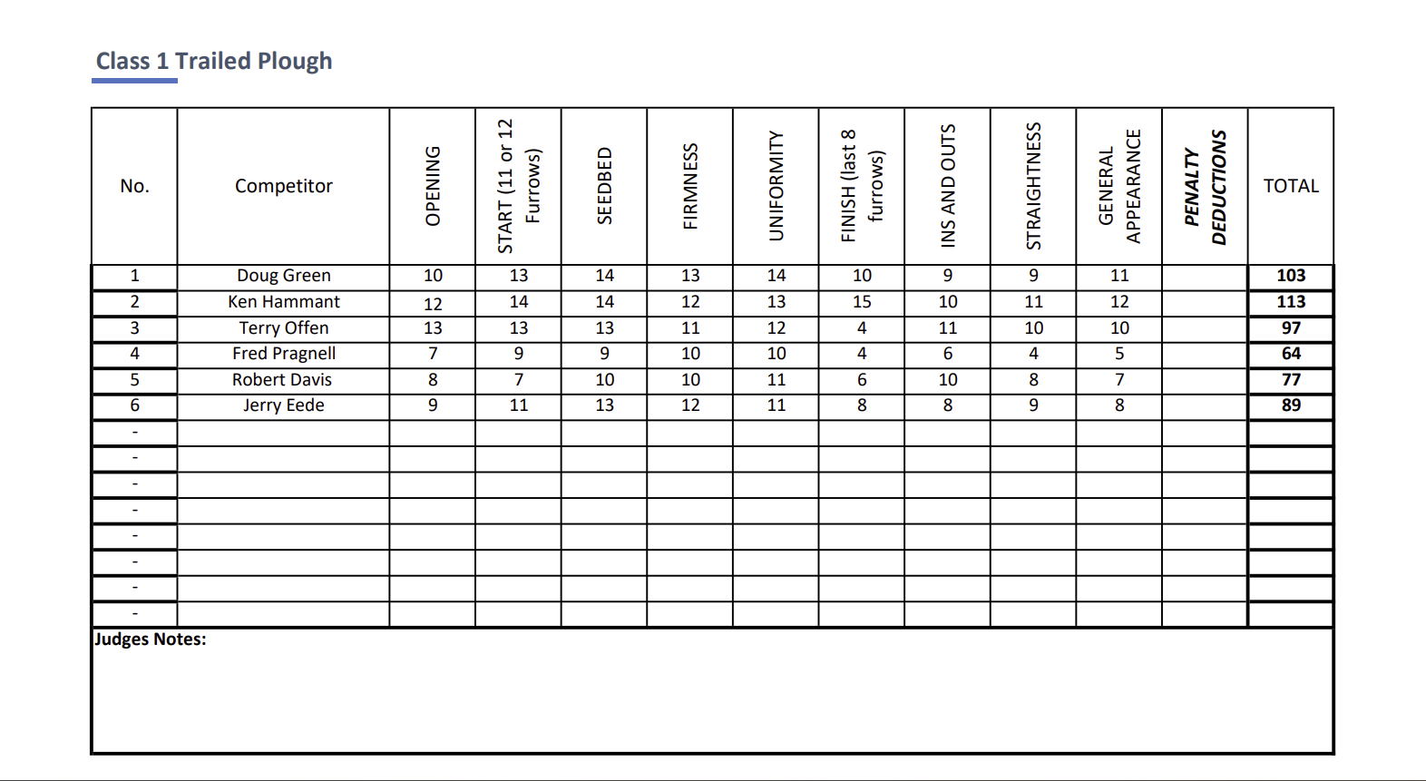 Class 1 Marks.png