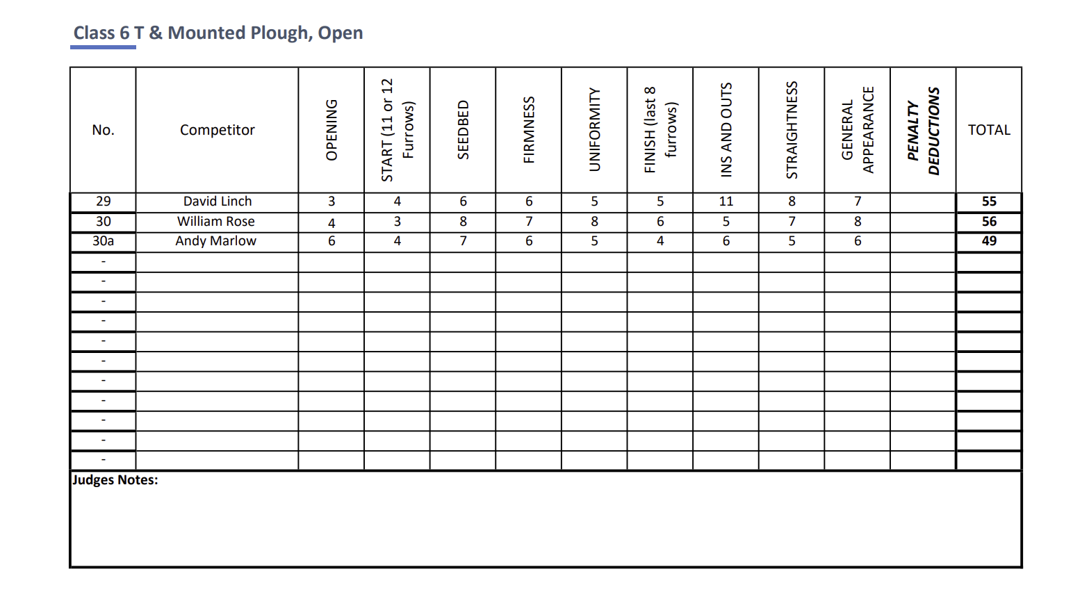 Class 6 Marks.png