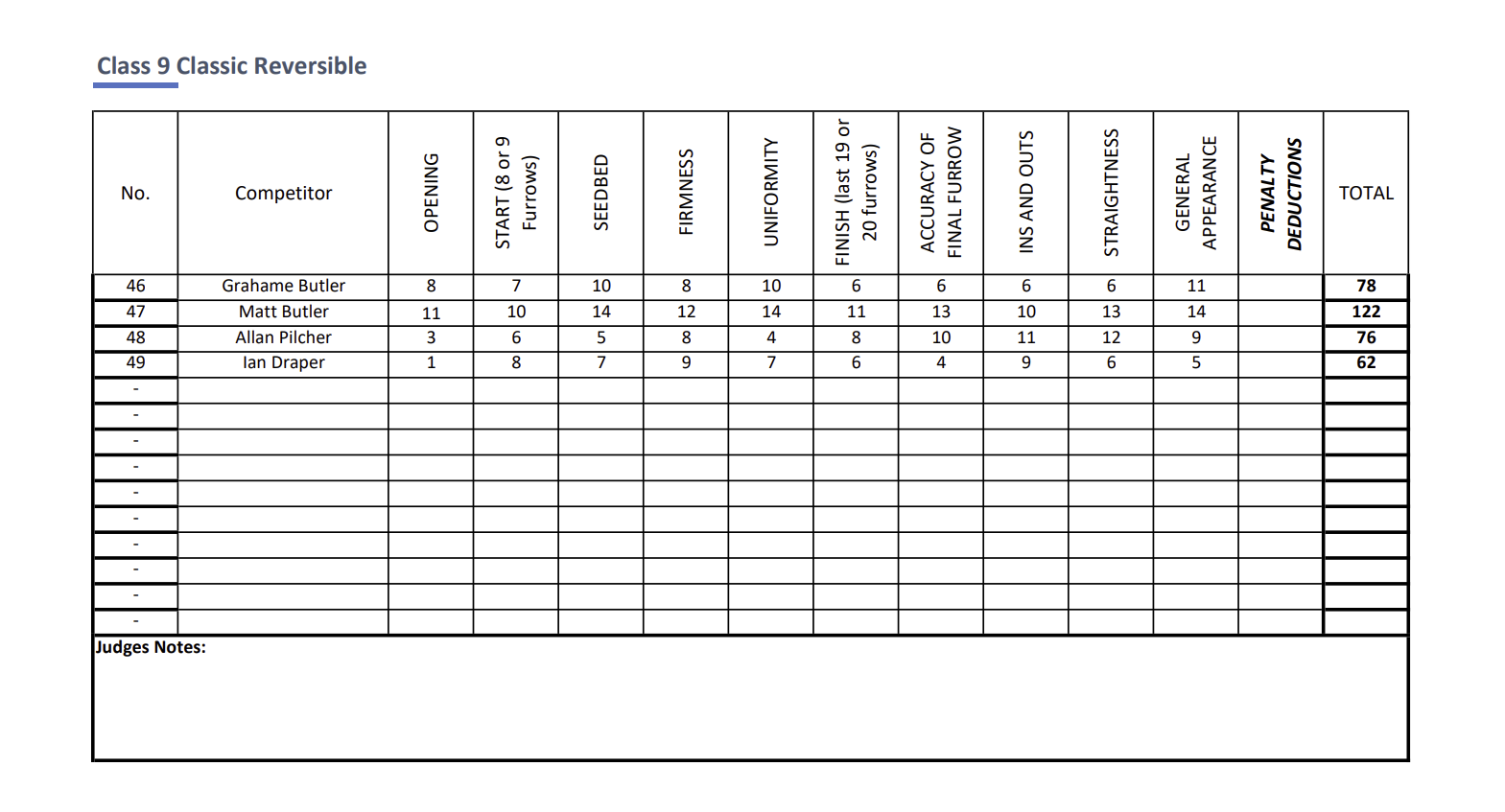 Class 9 Marks.png