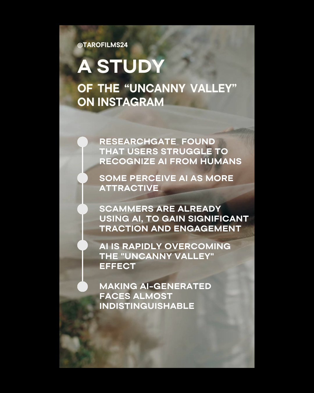 Taro Films24, TaroFilms24, AI Content