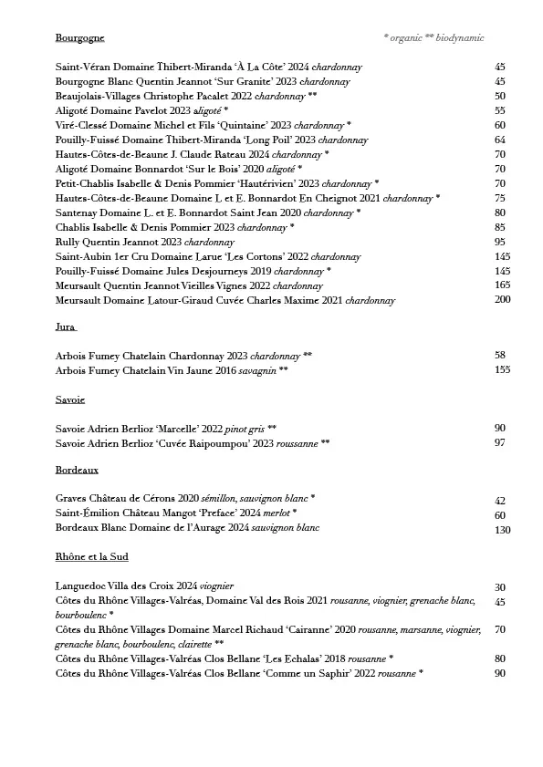 Lijst met wijnsoorten en jaartallen, gesorteerd per regio, inclusief merken en typen zoals Chardonnay, Pinot Gris, Sauvignon Blanc, Merlot, en Rosé, met prijzen.