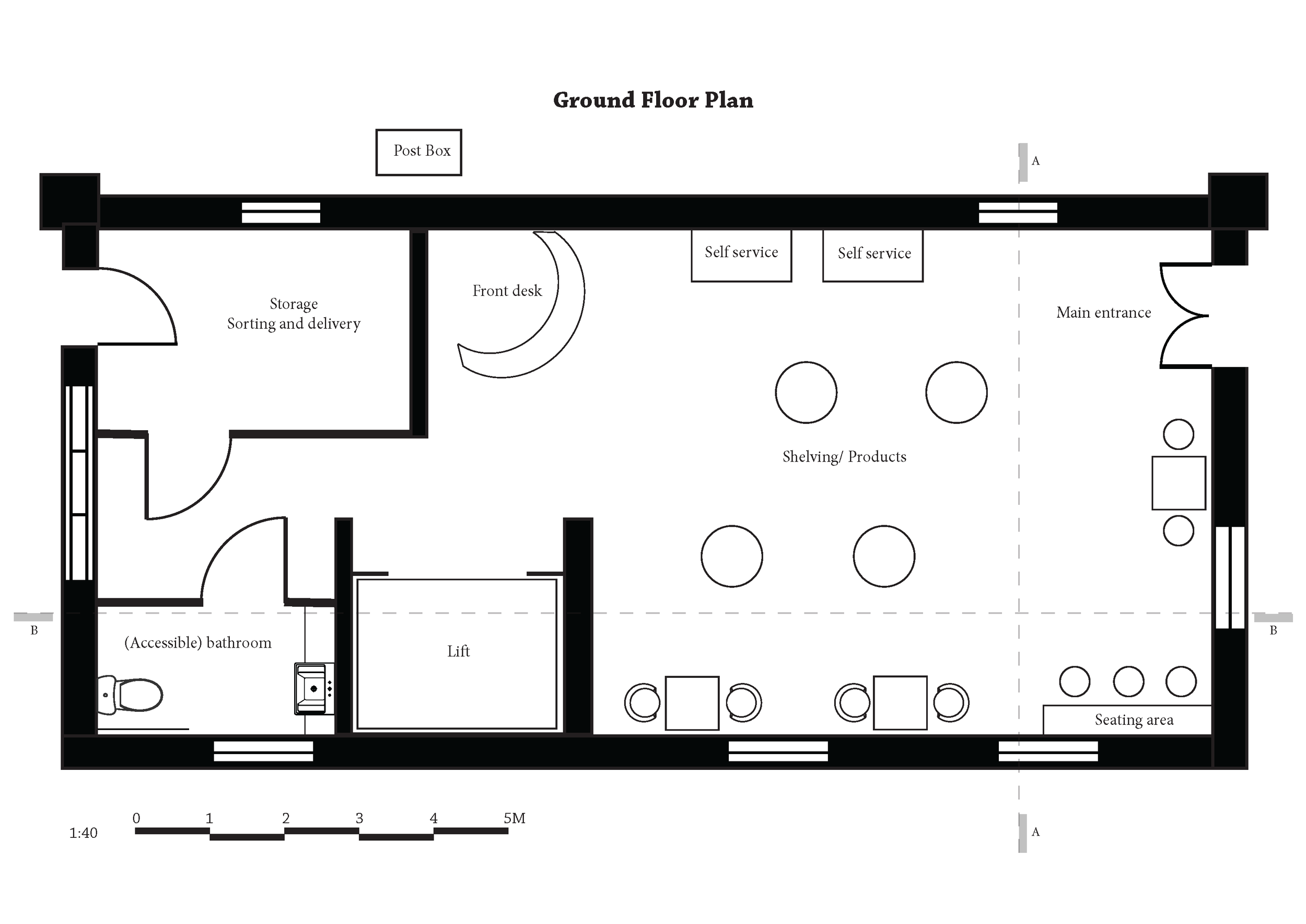 DBE20001_Project 3_Sarah Irons_Page_07.png