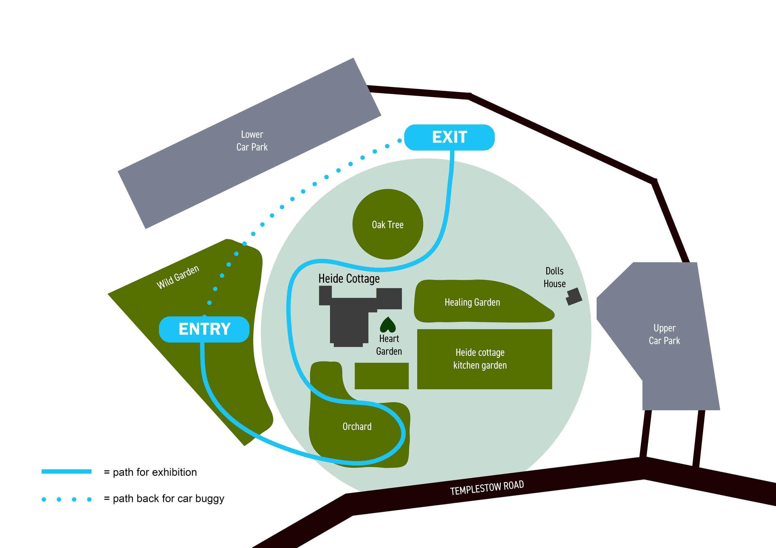 Exhibition pathway