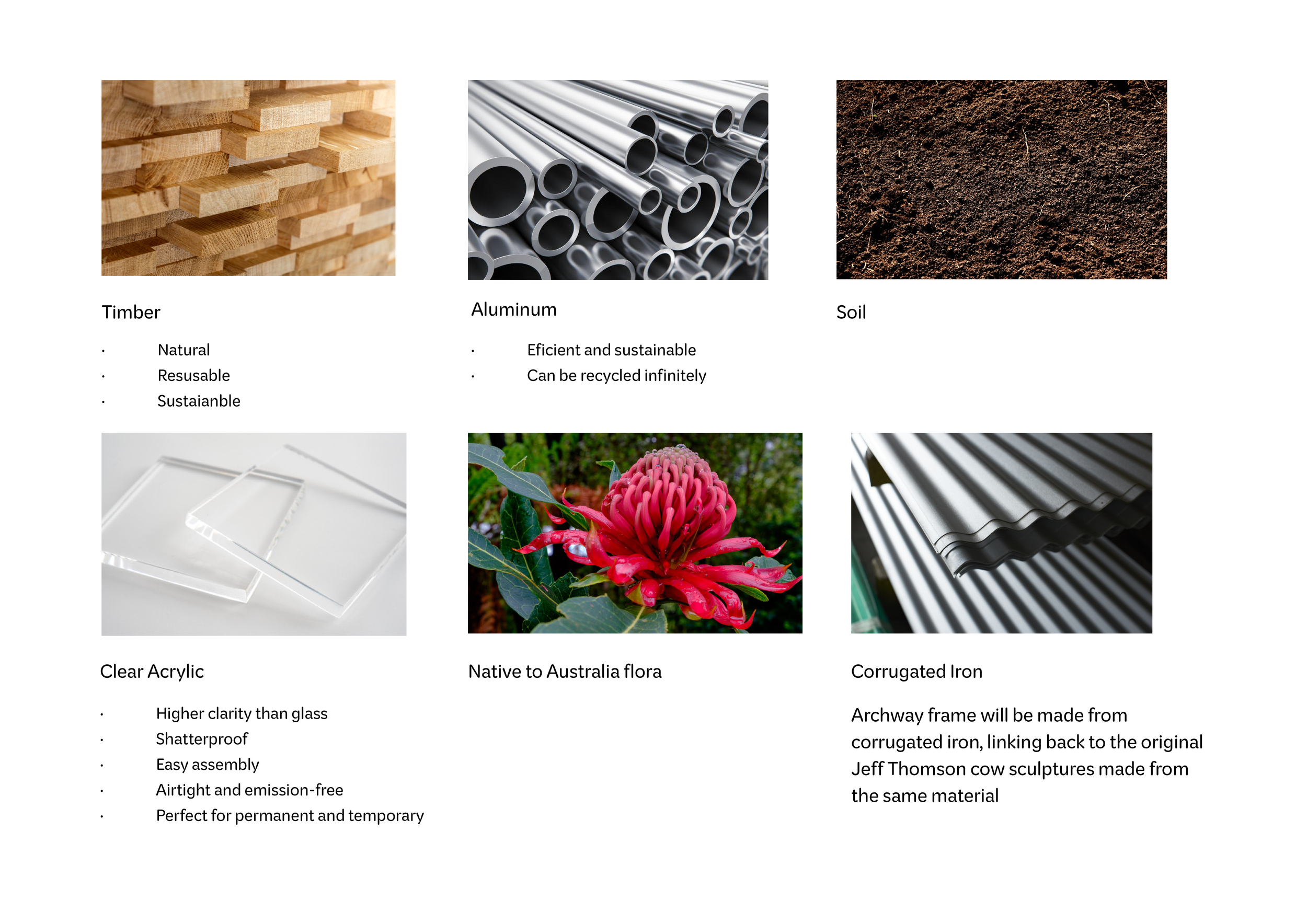 Materials
