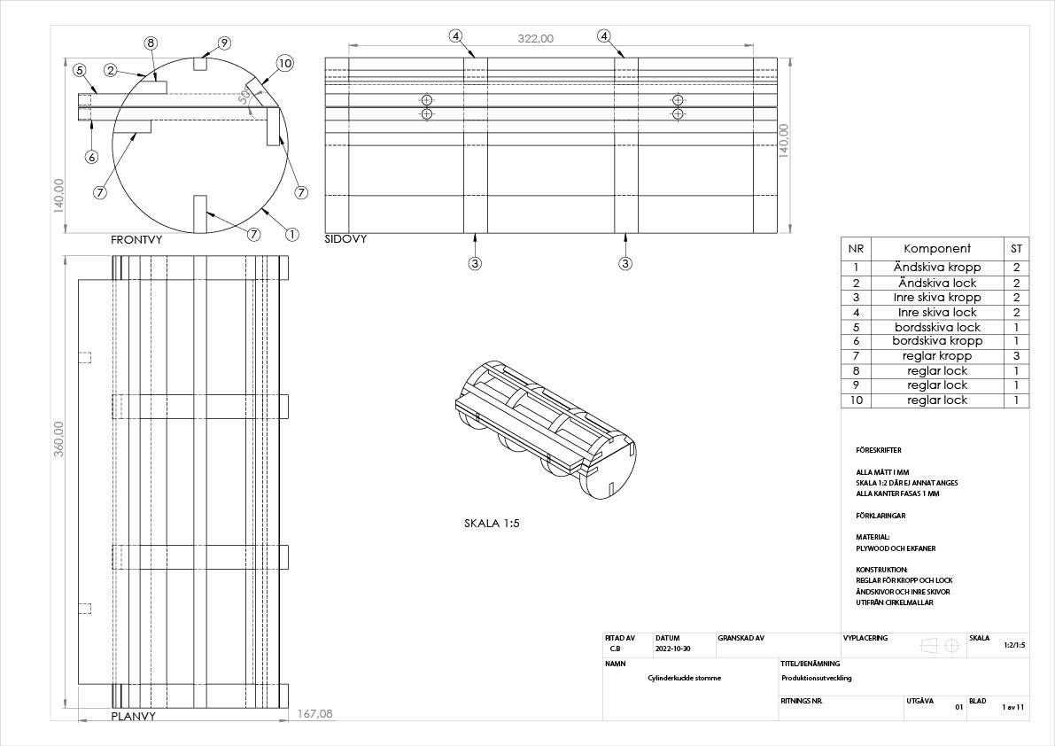 cylinderkudde produktutveckling 1.jpg