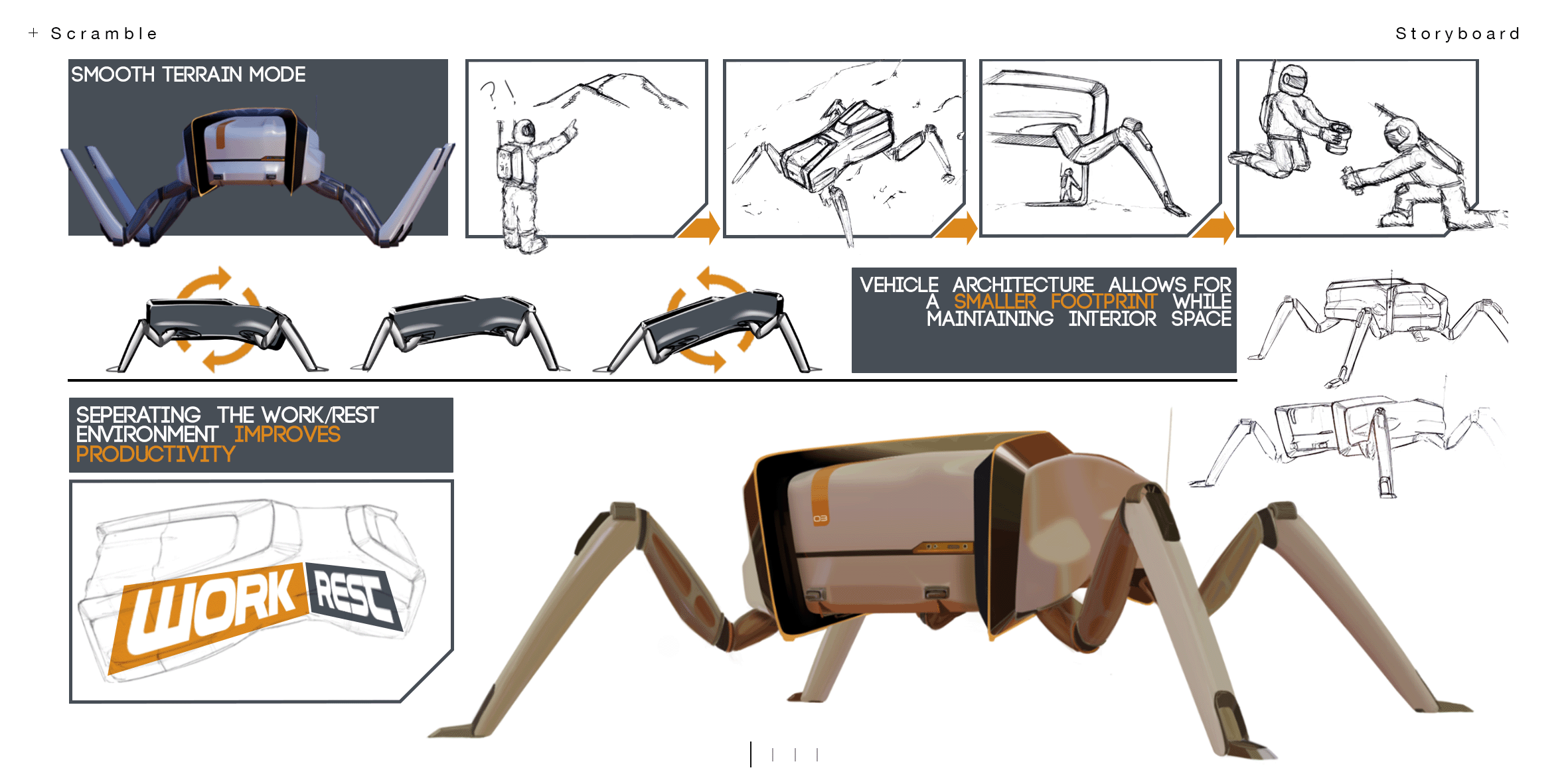storyboard pg.png