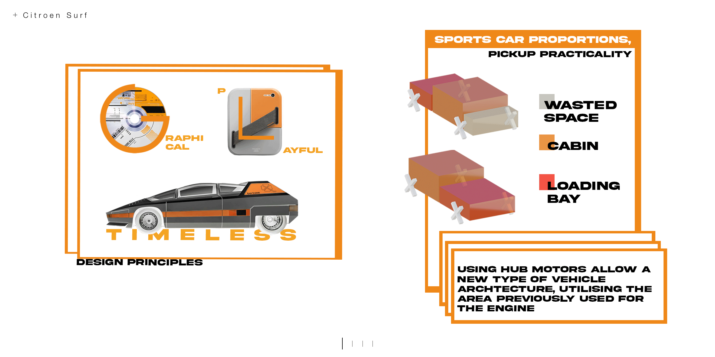 Surf justify page (1).png