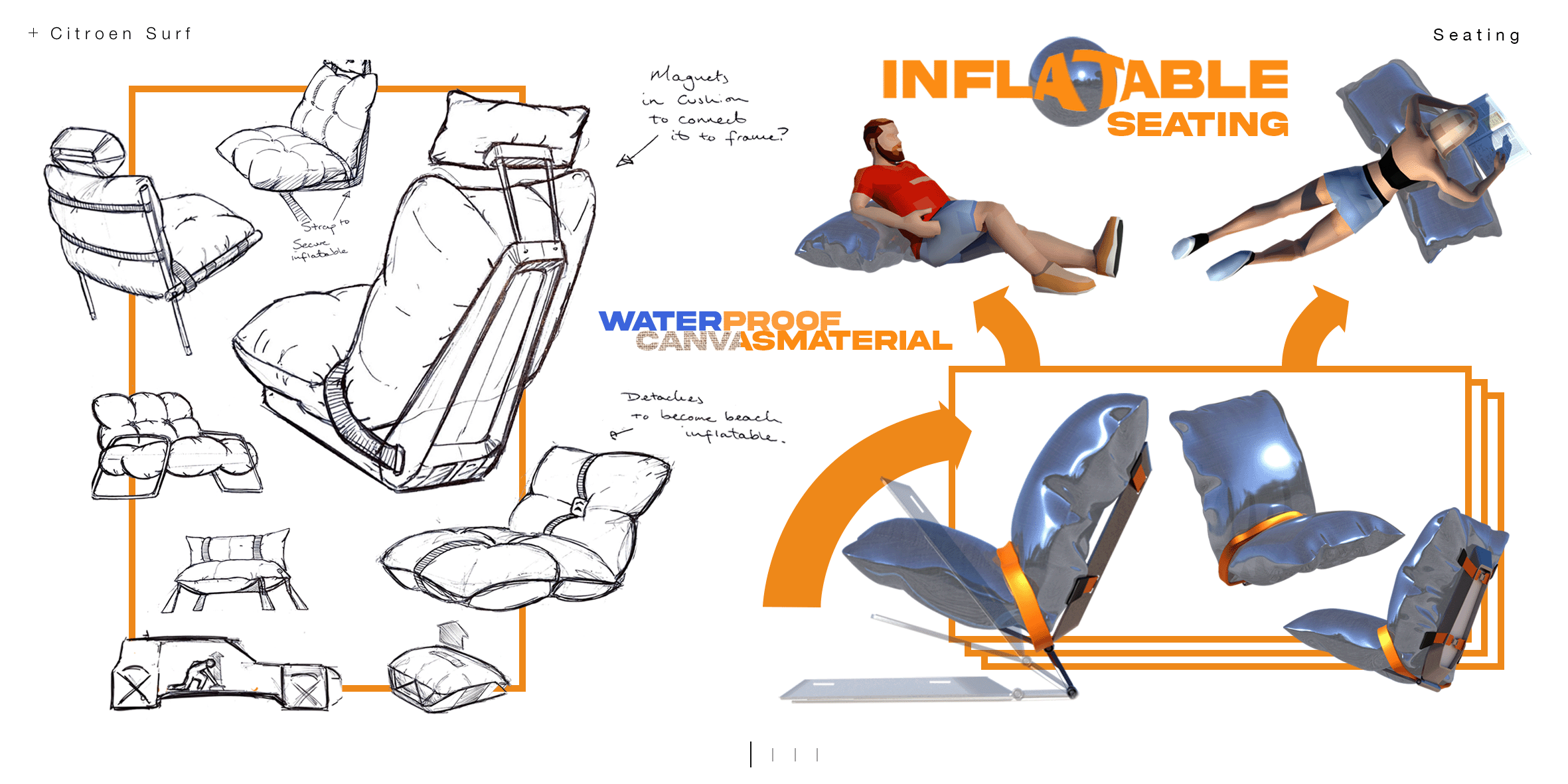 citroen surf seating page 2.png