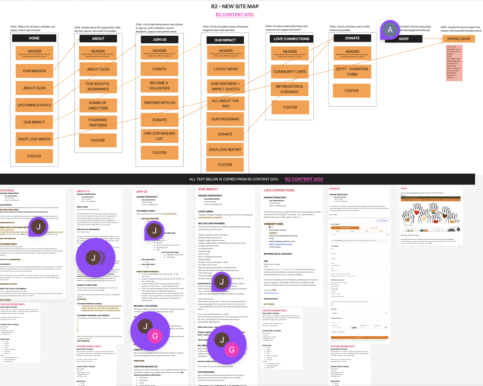 Behind the Scenes of a Website Refresh