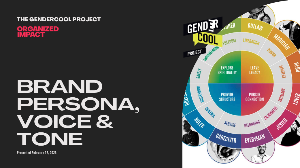 How well do you know your Brand Persona?