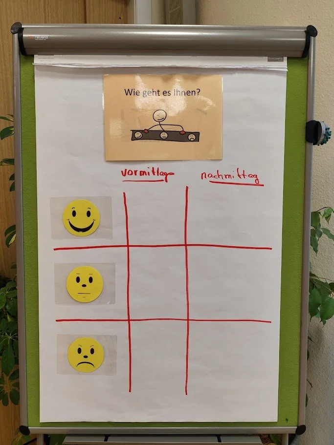 Zwei Tafeln, eine mit einer Motivations- und eine mit einer Stimmungstabelle, mit Emoji-Symbolen und Handzeichen, sowie handschriftlichen Einträgen in Deutsch.